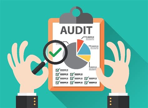 Quality Audit Definition Meaning Types Advantages