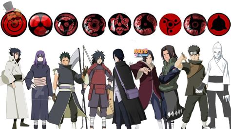 Naruto Sharingan All Forms Abilites Youtube