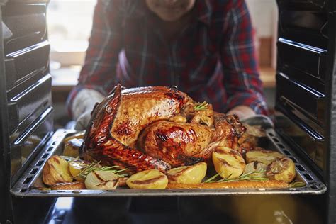 Countdown To A Food Safe Thanksgiving Day Faqs Usda