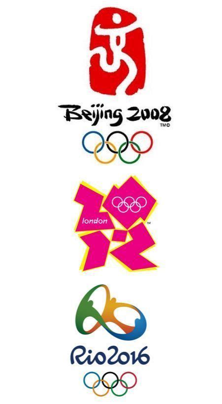 El logo de los juegos olímpicos de invierno en sochi ha creado cierta controversia por su forma demasiado. La evolución del logotipo de los Juegos Olímpicos | Telling