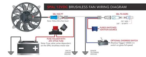 Spal Brushless Fan Wiring Diagram