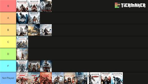 Assassins Creed Game Tier List Rtierlists