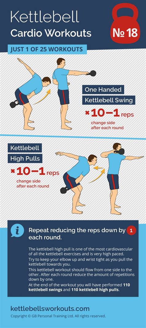 25 Kettlebell Cardio Workouts Circuits And Exercises Kettlebell