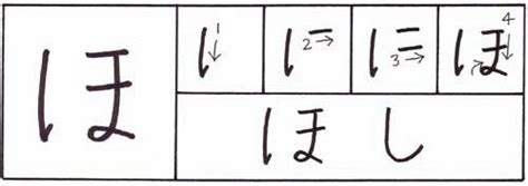Япон хэлний хичээл Japanese Lesson 日本語の授業 How To Write Hiragana