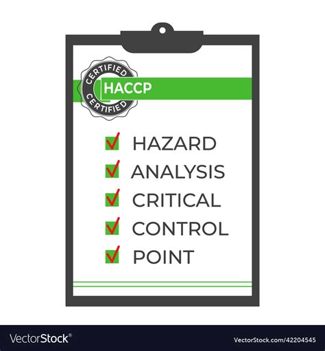 Haccp Hazard Analysis Critical Control Points Vector Image