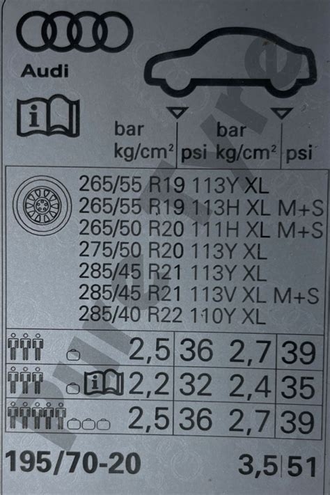 Audi Q8 Tyre Pressure Placard Pure Tyre 01603 462959