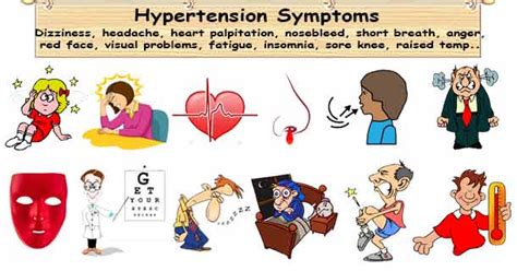 Hypertension Symptoms 12 Symptoms Of Hypertension