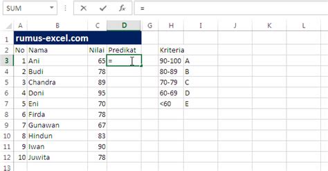 Rumus Excel Grade Nilai Cara Menghitung Nilai Peringkat Grade Dengan
