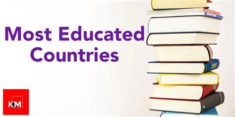 Top 20 Most Educated Countries In The World 2022 Kenyan Magazine