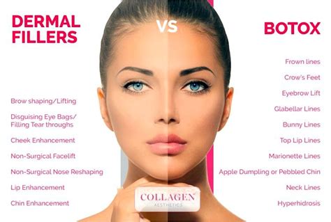 Do You Know The Advantages Of Dermal Filler Treatments Proskin Clinics