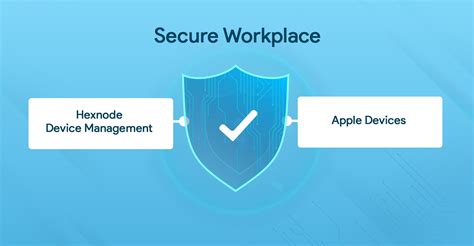 Apple For Work How To Secure Apple Devices In Your Enterprise With
