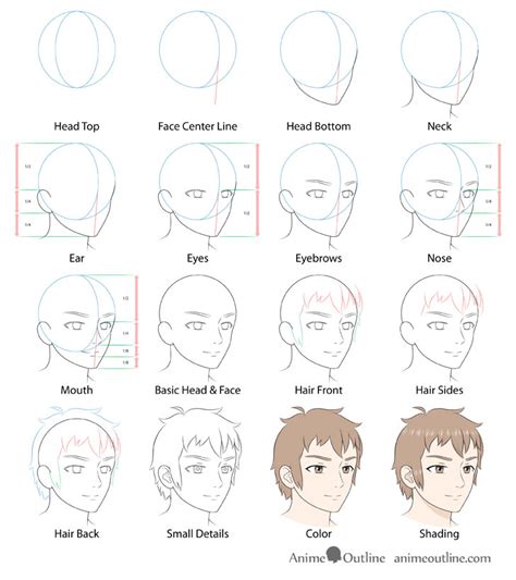 Male Noses Drawing Anime Face Drawing Drawing Anime Bodies Nose