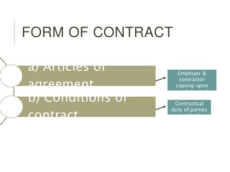 Failure to understand the content of this document can lead to essential legal aspect of a contract which in the end will lead to major financial losses. Pam Form Of Contract 2006 With Quantities Free Download ...