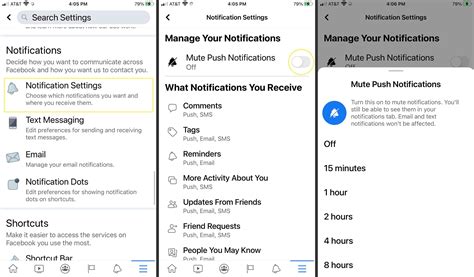 What Are Push Notifications On Facebook