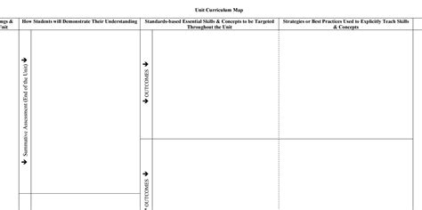 39 Best Unit Plan Templates Word Pdf Templatelab