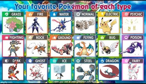 This Took Forever But Heres My Favorite Pokémon Of Each Type Imgflip