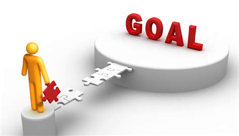 3why Setting Goals Is Very Important Aspect In Our Life How We Set