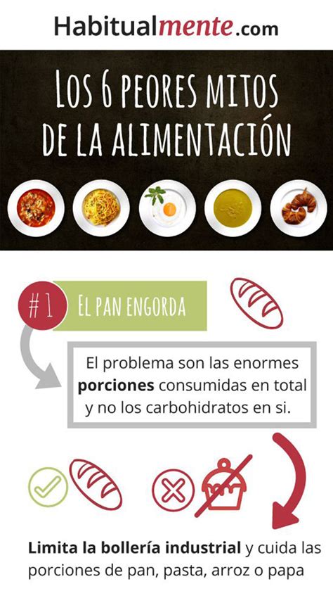 Los 6 Peores Mitos De La Alimentación Infografías Y Remedios