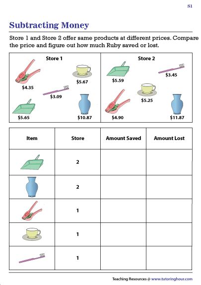 Adding And Subtracting Money Worksheets Adding And Subtracting Money