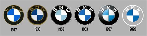 Here s how the bmw logo evolved through the years. BMW Starts the Decade With a Flat New Logo | The Drive