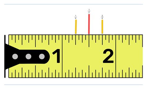 Mastering Tape Measure Read Inches Fractions With Ease