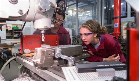 Women in Mechanical Engineering | Faculty of Engineering | Imperial ...