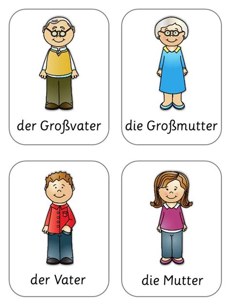 German Flash Cards Basic Vocabulary German Language Learning Learn