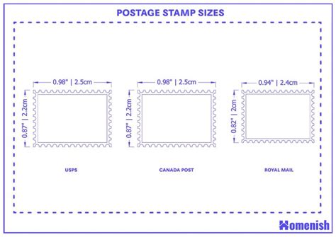 Guide To Standard Stamp Sizes Homenish