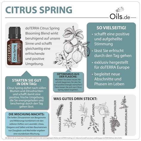 Doterra Citrus Spring Ml Jetzt G Nstig Online Kaufen