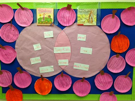 Chalk Talk A Kindergarten Blog Pumpkin Reading Interactive Writing