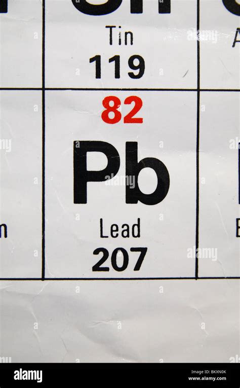 Lead Periodic Table Square