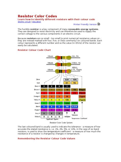 Resistor Color Codes Id5c1170fd51d7f