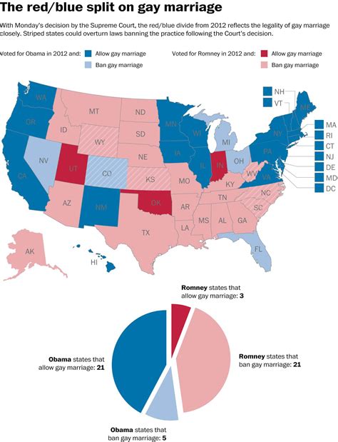 Which Red States Allow Gay Marriage — And Which Blue States Still Don’t The Washington Post