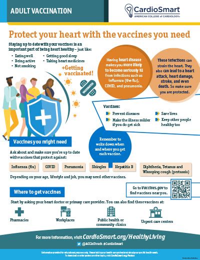 protect your heart with the vaccines you need infographic cardiosmart american college of