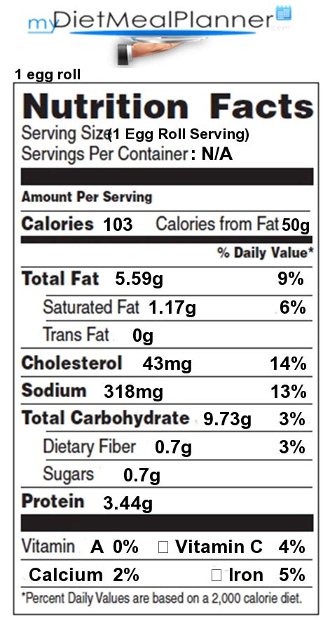 Calories In 1 Egg Roll Nutrition Facts For 1 Egg Roll