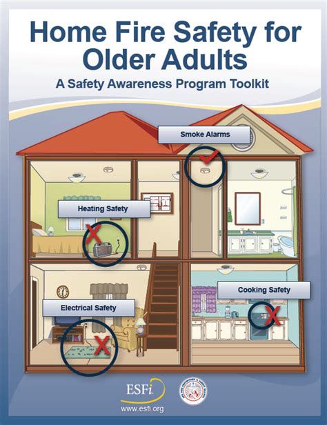 Home Fire Safety For Older Adults Safety Awareness Program Toolkit