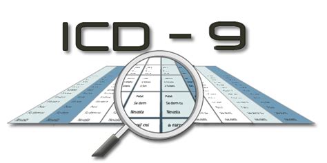 Find out more information about north carolina joint underwriting association, including payment and claims contact info. RIP ICD-9: Doctors And Hospitals Upgrade To New Coding System Today | WUNC