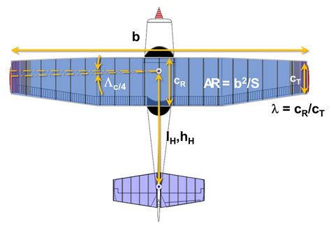 Downwash J2 Aircraft Dynamics