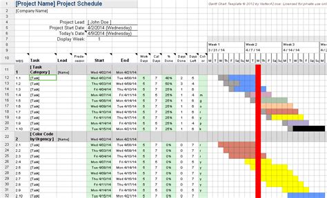 Excel Project Management Template With Gantt Schedule Creation Task