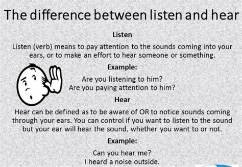 Which One Is The Correct Sentence Listening Music Or