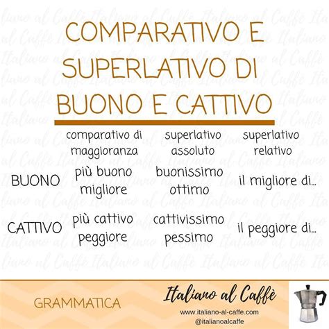 👩‍🏫 comparativo e superlativo di buono e cattivo italianoalcaffe italiano al