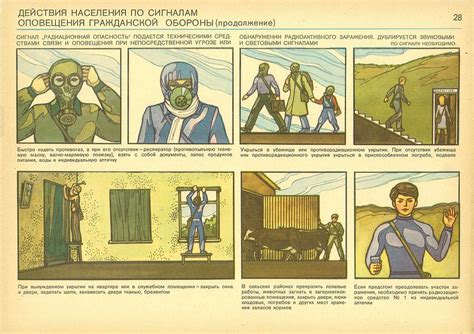 Actions On Alerts Continued Soviet Poster On Civil Defense Mixed
