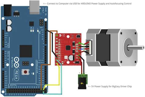 Wiring The Cable Arduino Wiring Stepper Motor