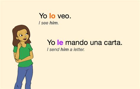 Top Direct And Indirect Object Pronouns Spanish Practice