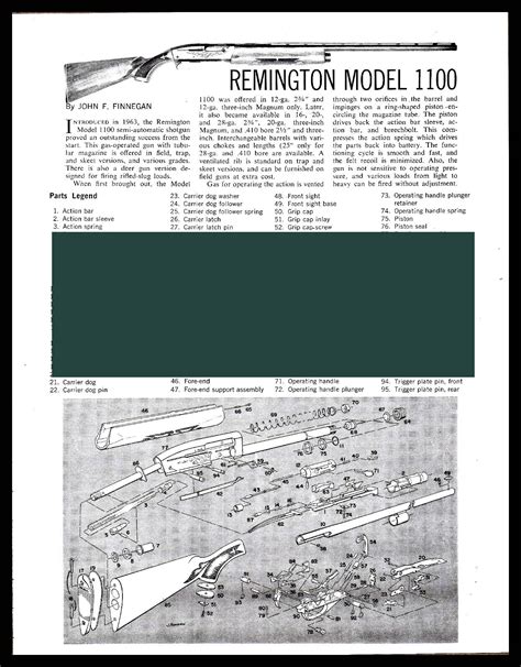 Remington Model 1100 Shotgun Exploded Viewparts Listassembly
