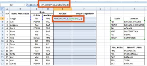 Fungsi Pembacaan Tabel Pada Excel Hlookup Dan Vlookup Bayu Sexiz Pix