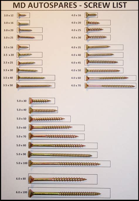 Wood Screw Size Chart Printable