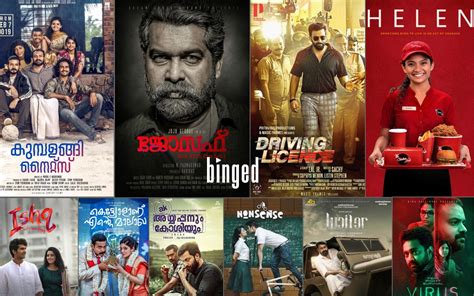 2022 New Movies Malayalam List Latest News Update
