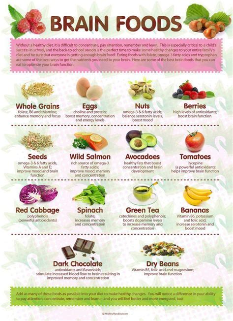 Another food that improves memory is wholegrain. Foods for the Brain http://fiveremedies.com/memory/how-to ...