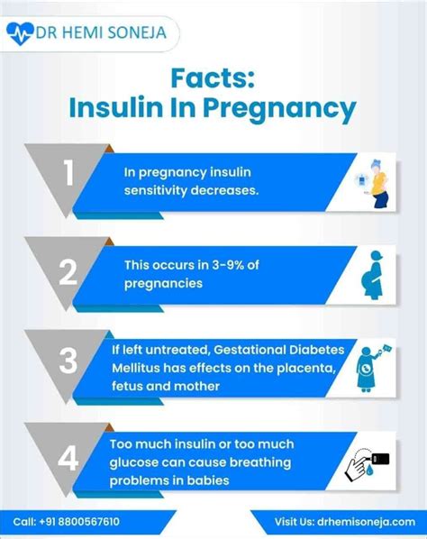 Insulin In Pregnancy When To Take Insulin In Pregnancy